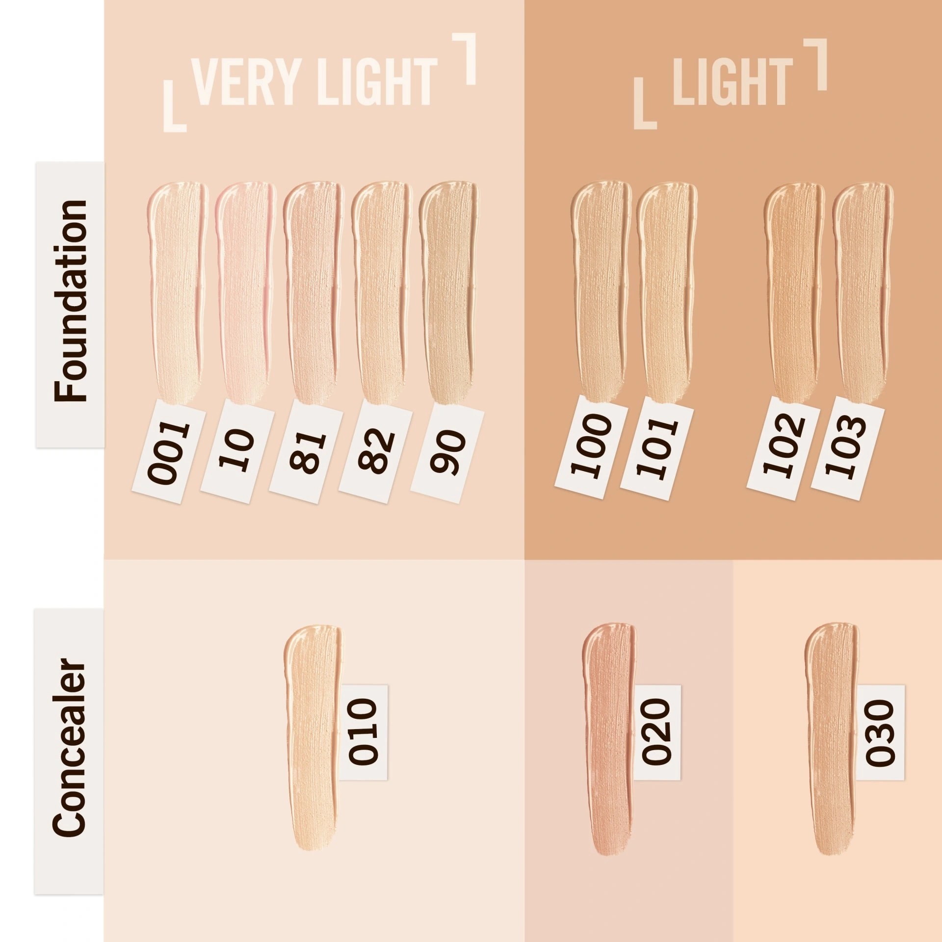 RIMMEL PODKŁAD MATCH PERFECTION NOWA WERSJA KOLORY 9477167963