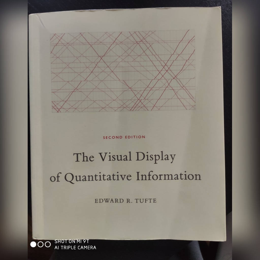 The Visual Display of Quantitative Information Skoki Kup teraz na Allegro Lokalnie