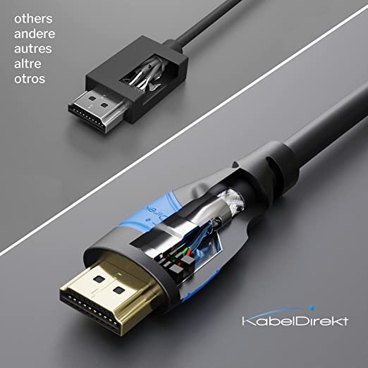 KabelDirekt – Kabel HDMI 4K – 5 m | Będzin | Kup teraz na Allegro Lokalnie