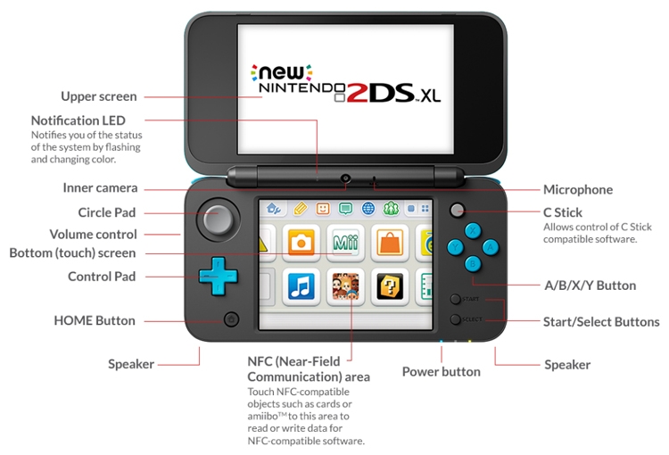 NEW Nintendo 2DS XL + 4GB+ CFW Luma + etui + 4 gry 8174151907