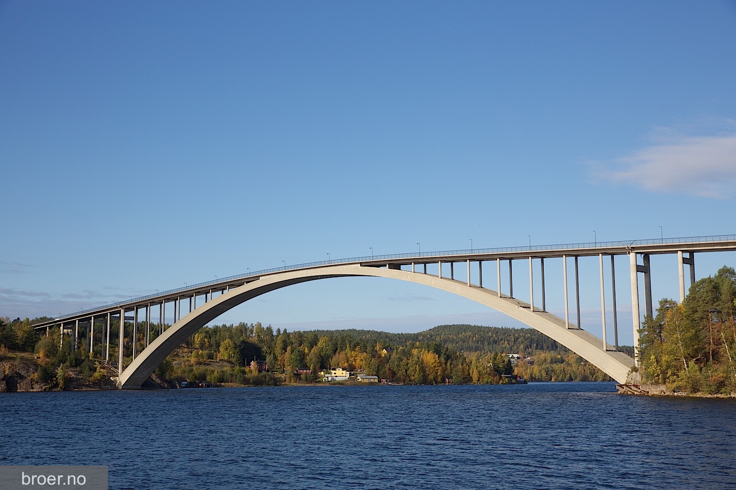 Sandö Bridge