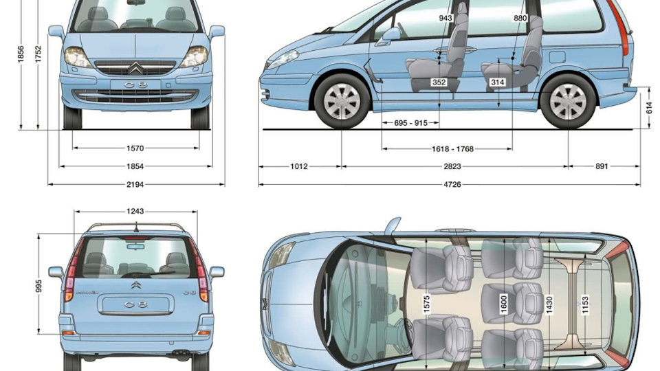 Citroen C8 | Drive2