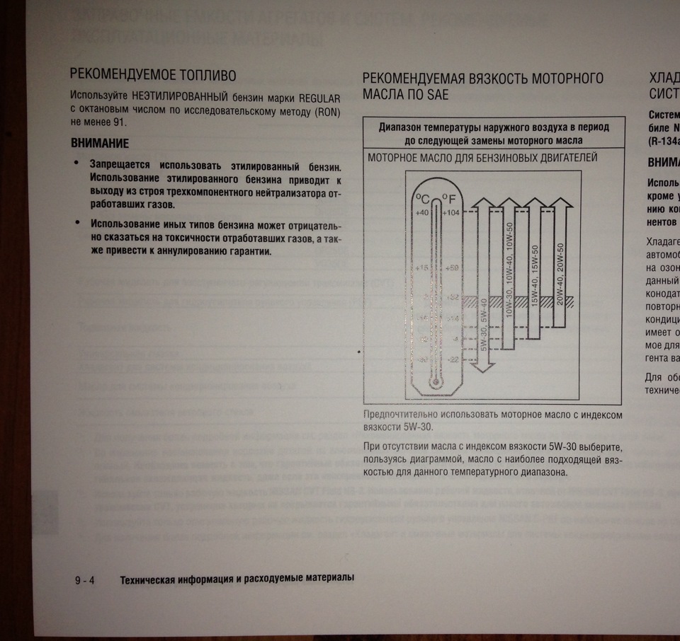 92 vs 95 на l33 — Nissan Teana (L33), 2,5 л, 2014 года заправка DRIVE2