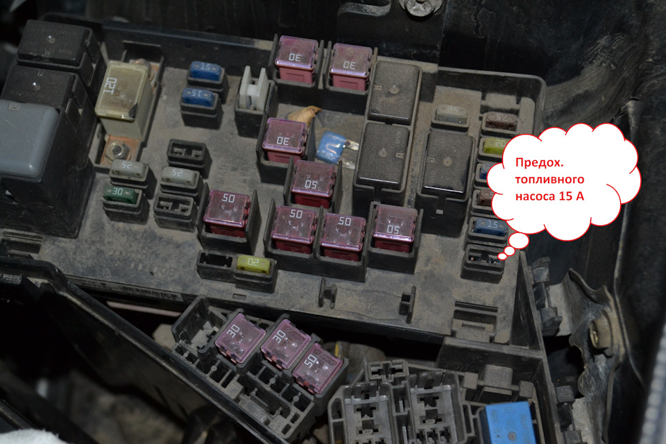 Fuel Filter Location for '06 Subaru B9 Tribeca SUV Forum