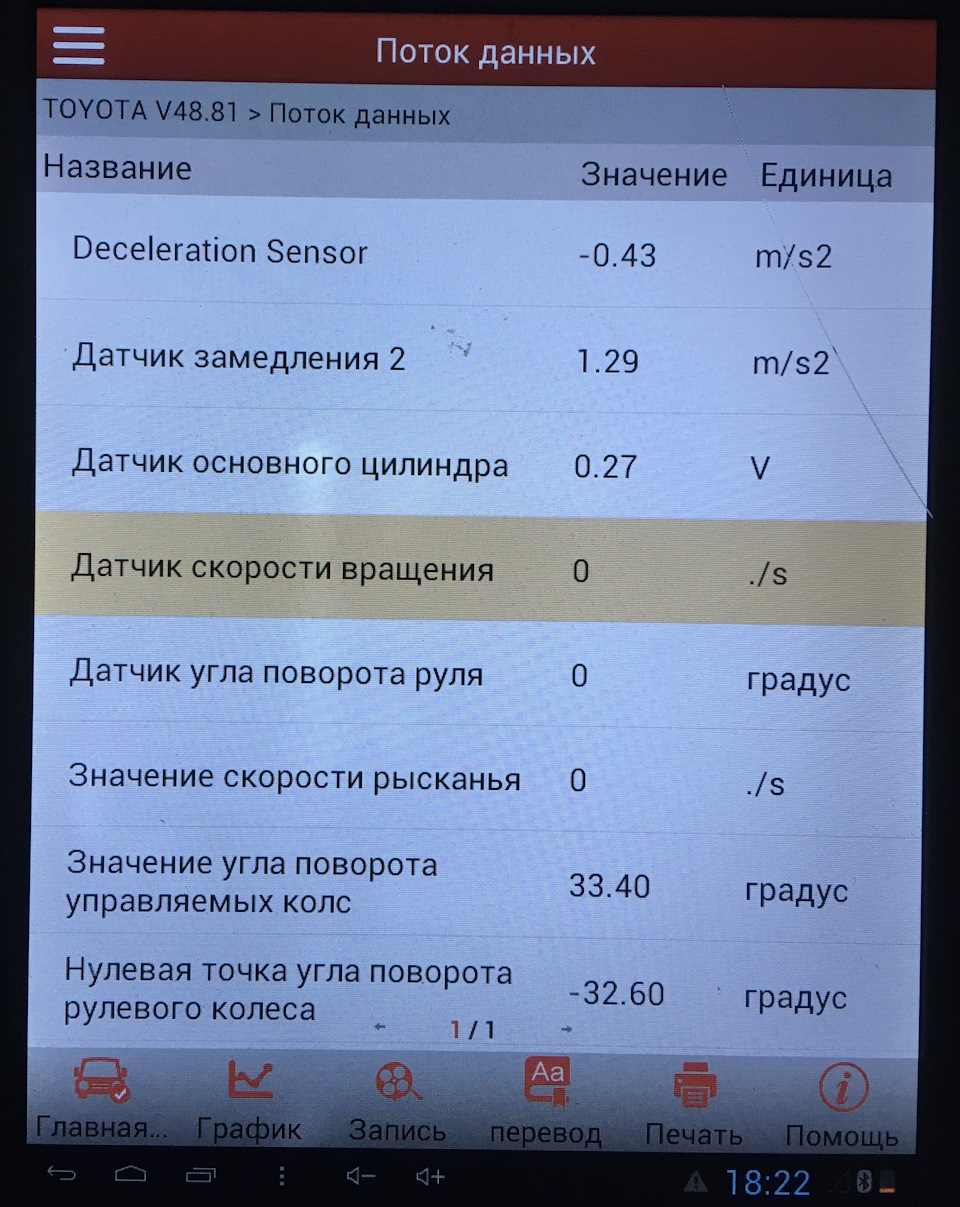 Check VSC System и как с ним бороться — Toyota Venza (1G), 2,7 л, 2009
