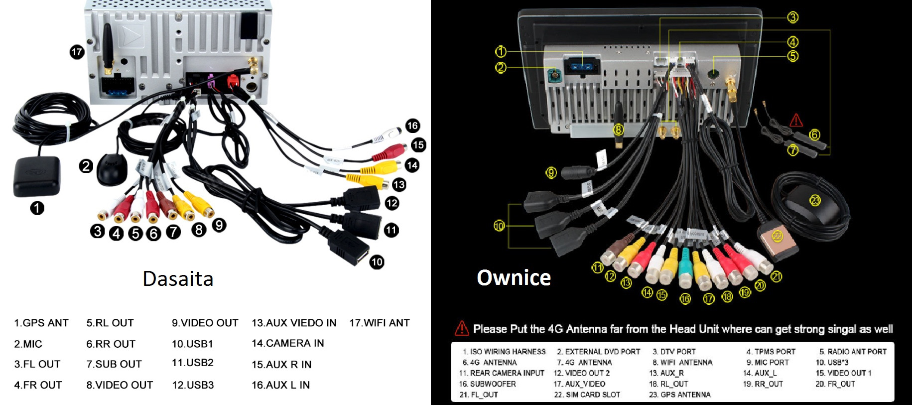 Схема подключения магнитолы junsun v1 pro