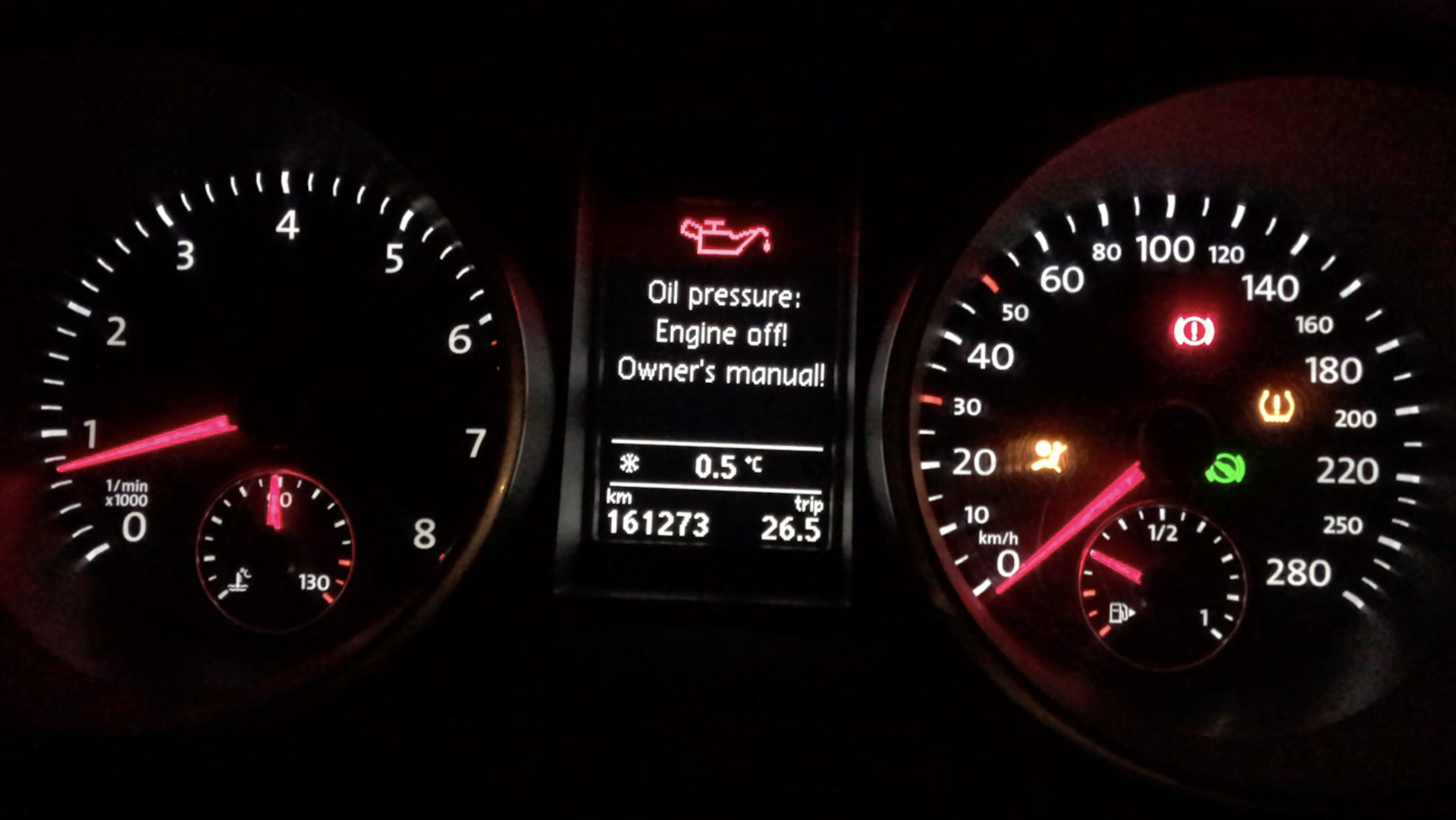 What Does Low Oil Pressure Mean In A Car