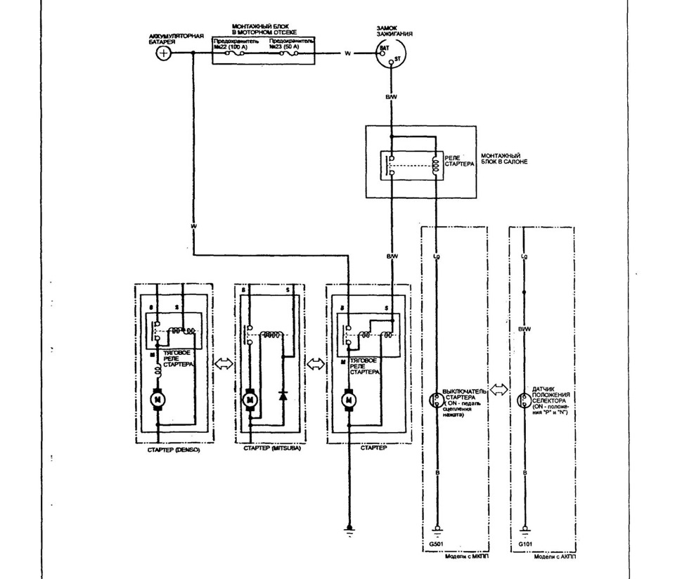 Не заводится часть 2 — Honda Accord Euro R (CL7), 2 л., 2003 года