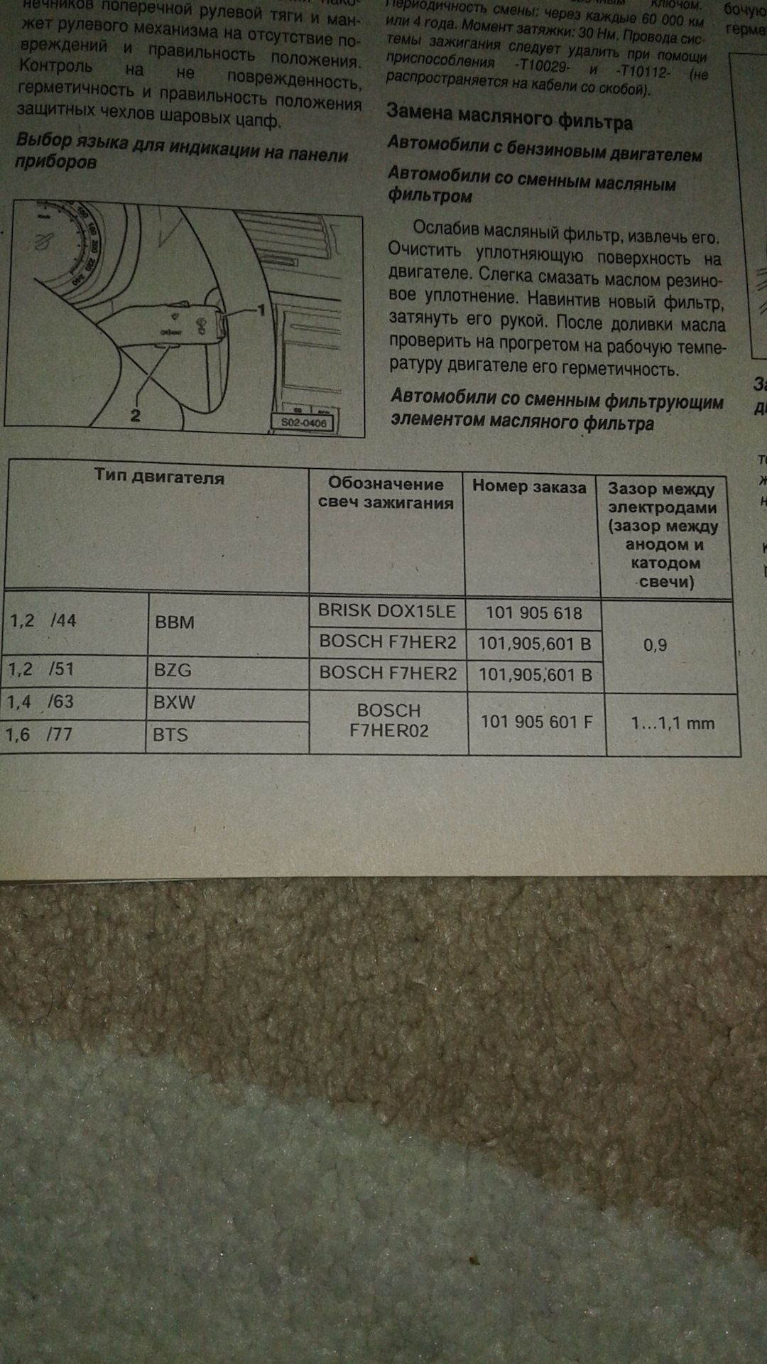 Свечи — DRIVE2