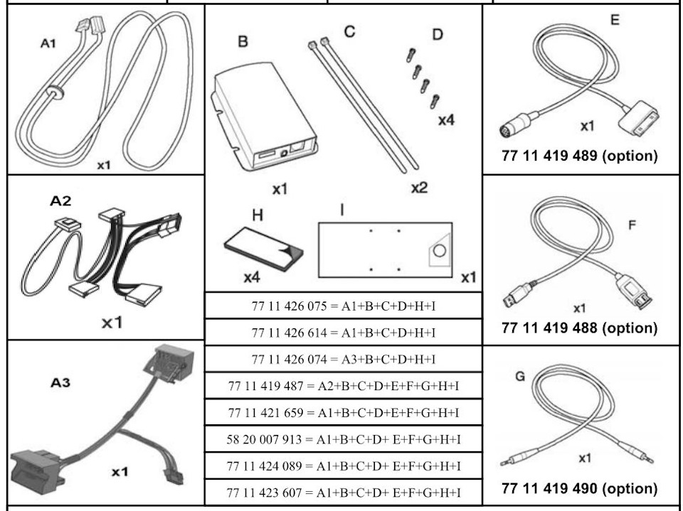 7711426614 Аудио Мультиадапто RENAULT Запчасти на DRIVE2