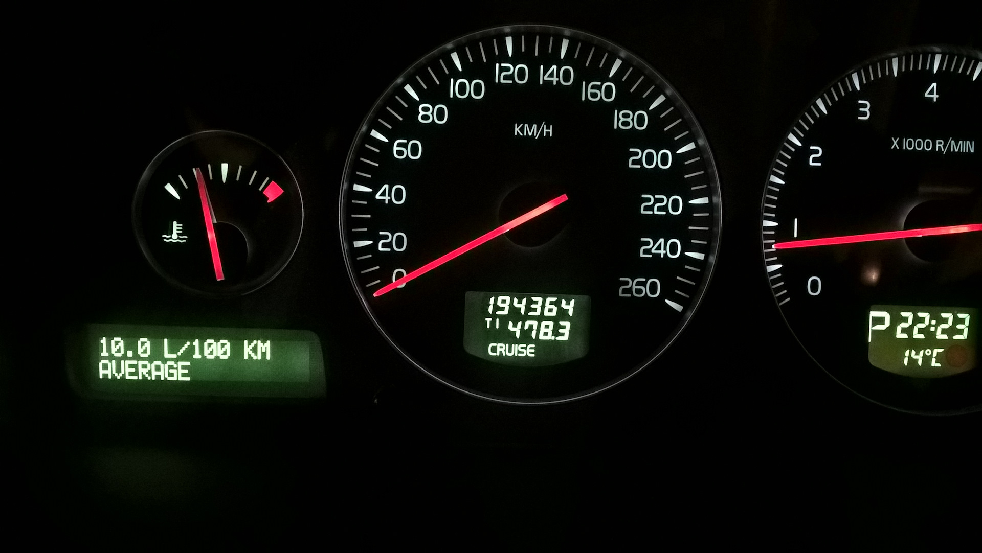 Engine service required или датчик положения педали