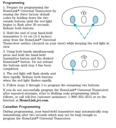 Замена АКПП MDMA — Honda CR-V (RD1, RD2), 2 л., 1999 года | запчасти