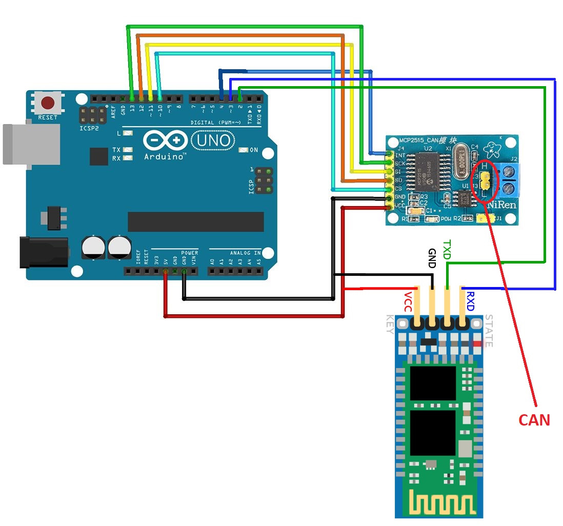 Исходники для can lancer_x + arduino + android — Mitsubishi Lancer X, 1