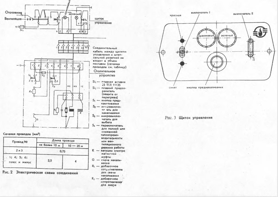 Печка Сирокко Тур 231 Инструкция Схема Эксплуатация oogamezven500