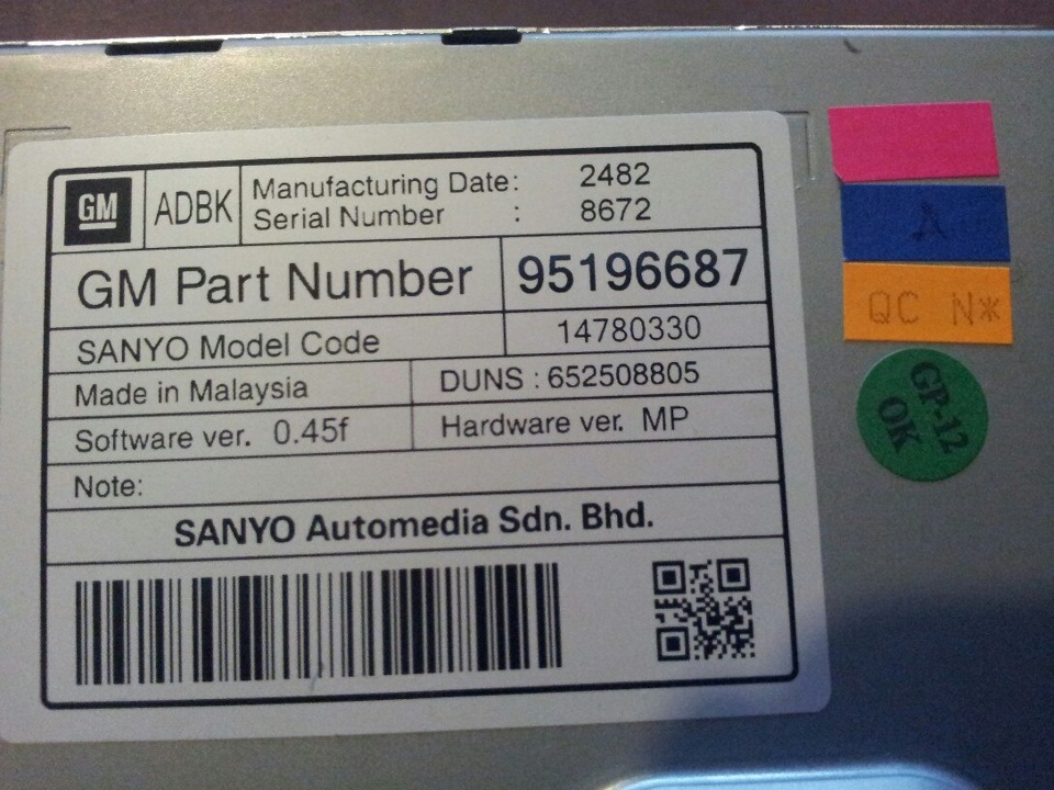 Sanyo Tv Serial Number Lookup