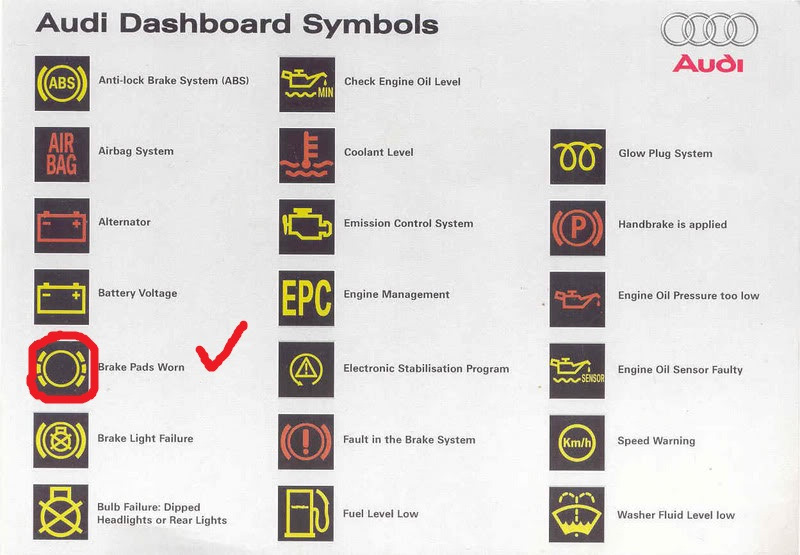 Audi brake warning light