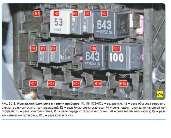 Polo Sedan fuse diagram - Volkswagen Polo Sedan, 1.6L, 2012 on DRIVE2