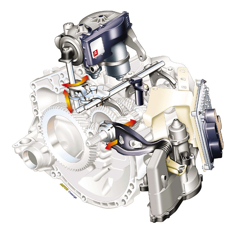 Gearbox Faulty. На этот раз серьезнее — Citroen C3 Pluriel, 1,6 л, 2006