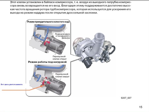 Ошибка P0299 (turbo/supercharger — underboost) — Audi A4 (B7), 2 л