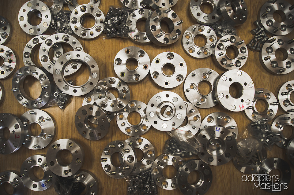 Adapters Masters отзывы, цены, фото