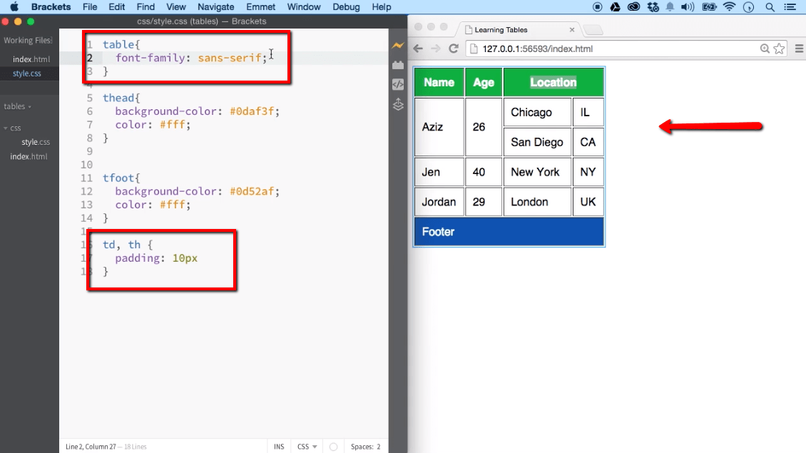 Table All About Creating Simple to Complex HTML Tables iLoveCoding