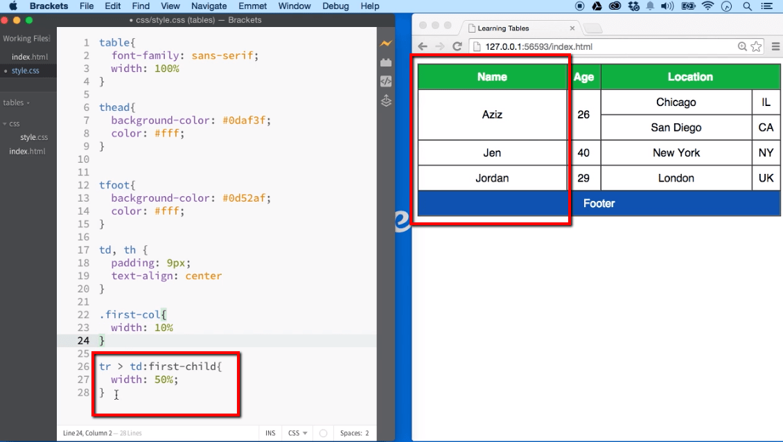 Convert div to table