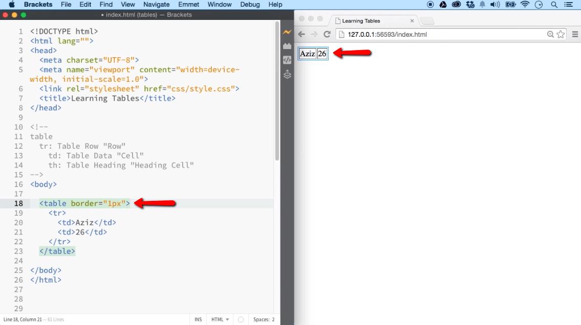 Html Change Table Column Width Decoration Examples