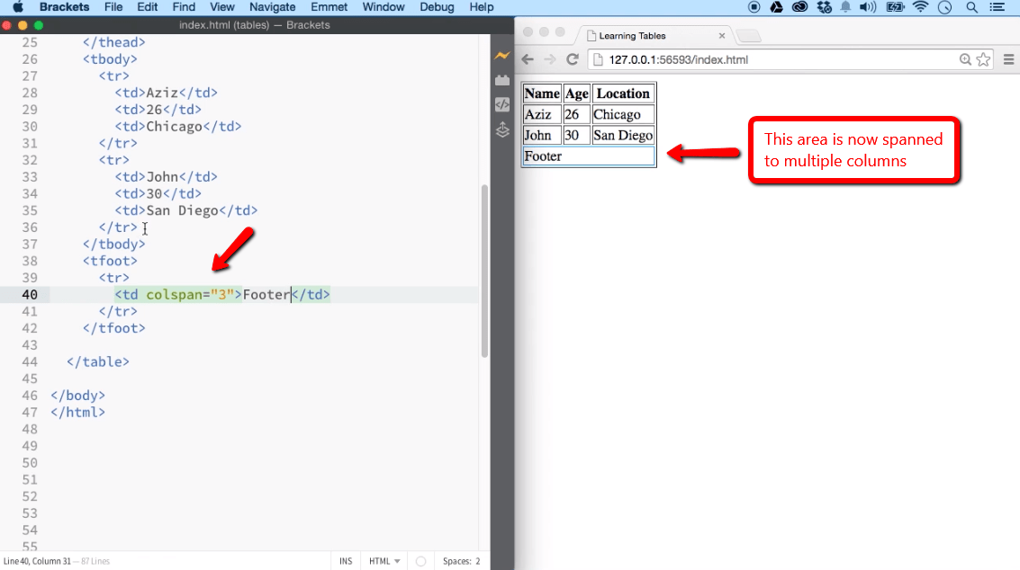 Table All About Creating Simple to Complex HTML Tables iLoveCoding