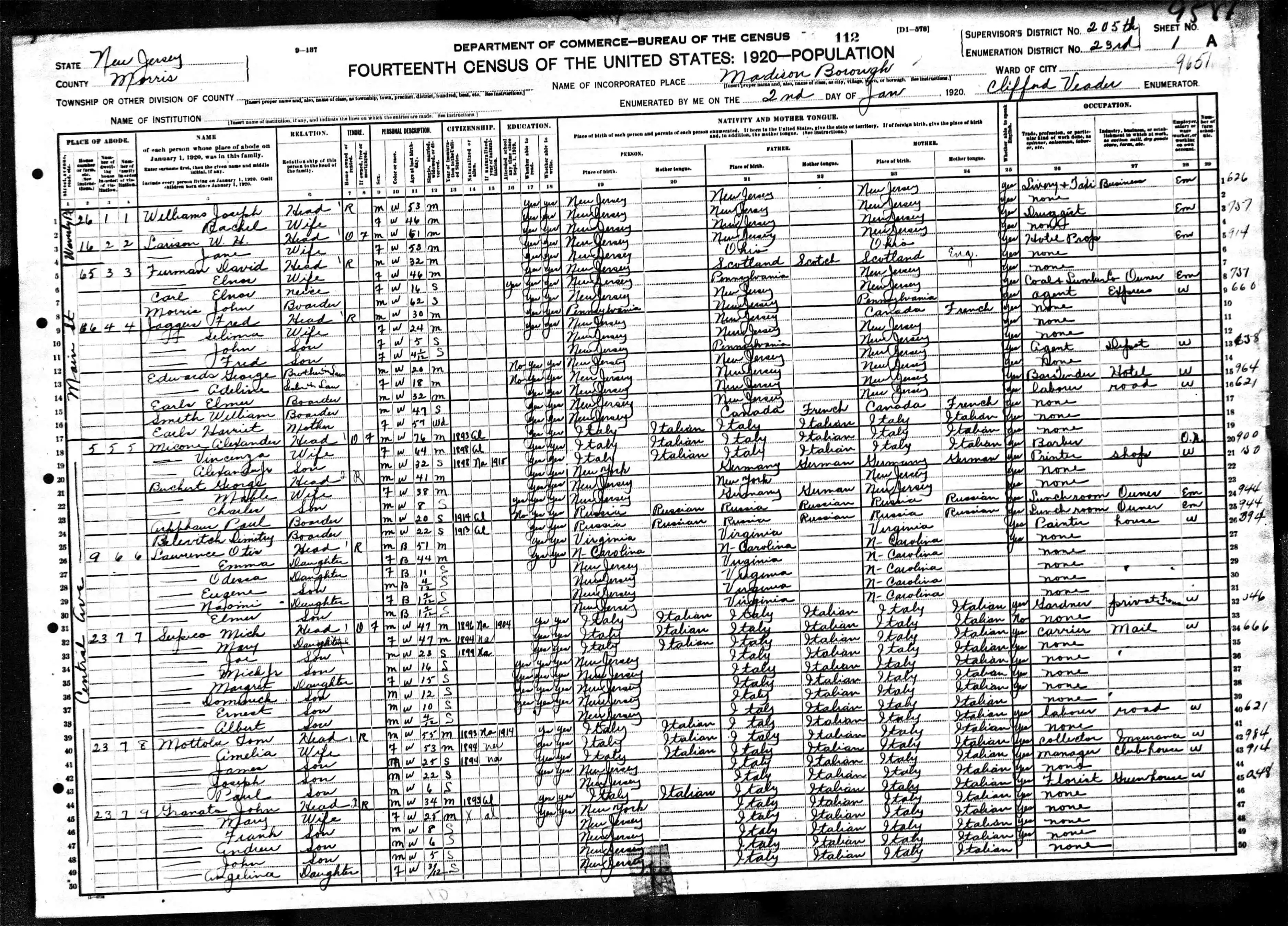 Mike and Margaret Mottola (both born 1875)of