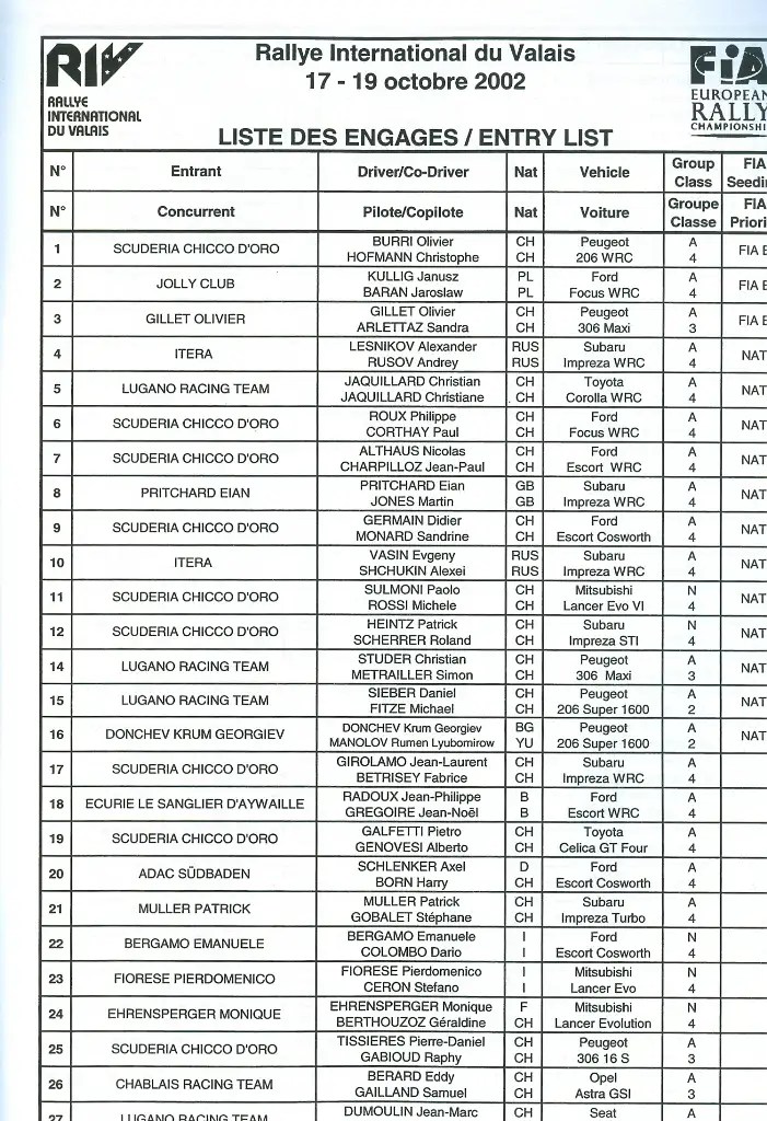 Classements et listes des engagés Page 45 Histoires du sport automobile FORUM Sport Auto