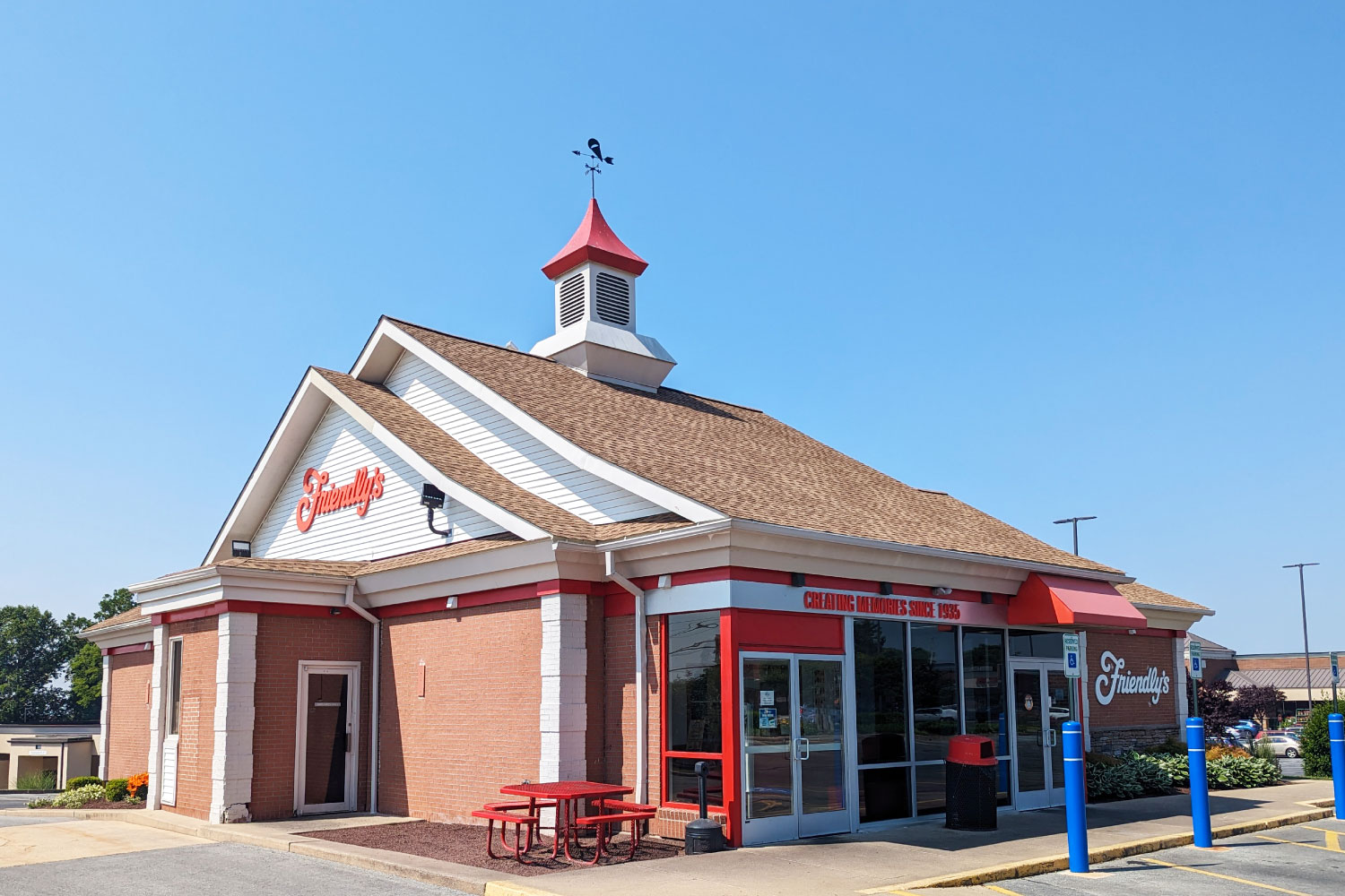 Centerville Square Waters Retail Group