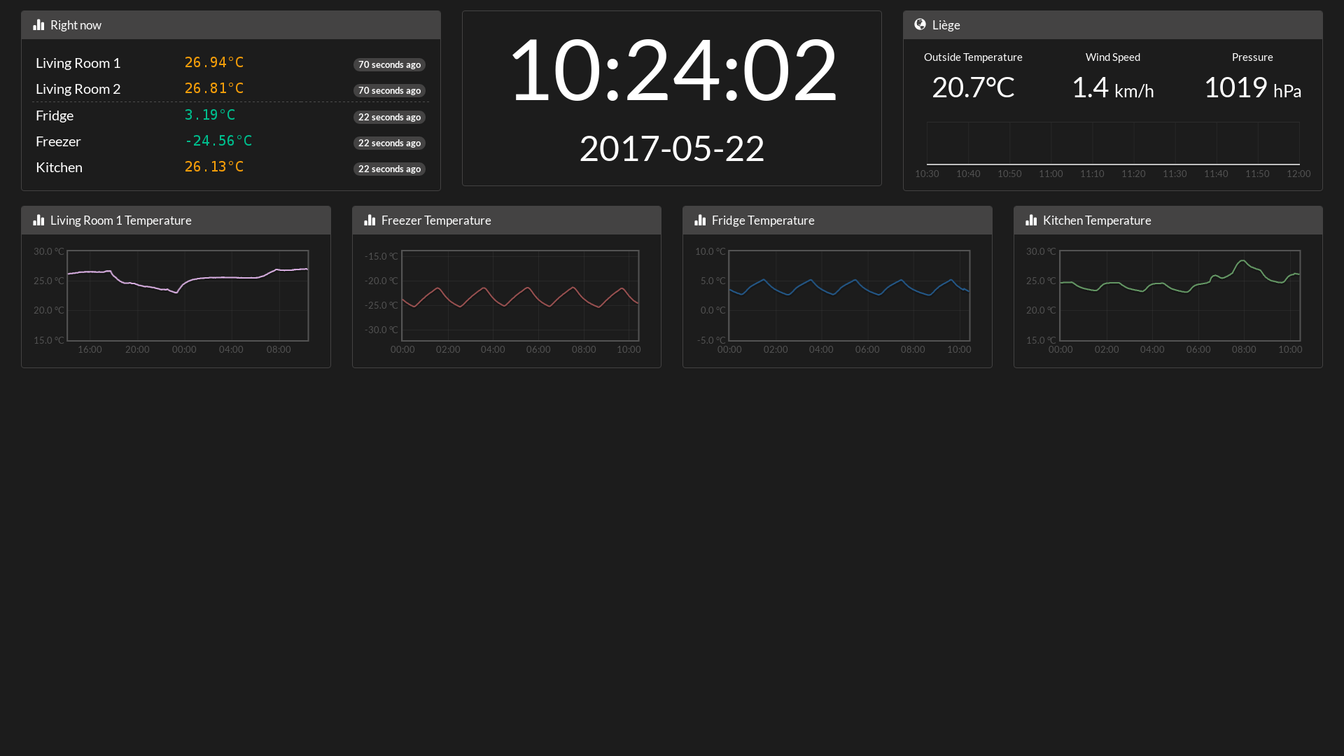 Index of [a.nwps.fi]