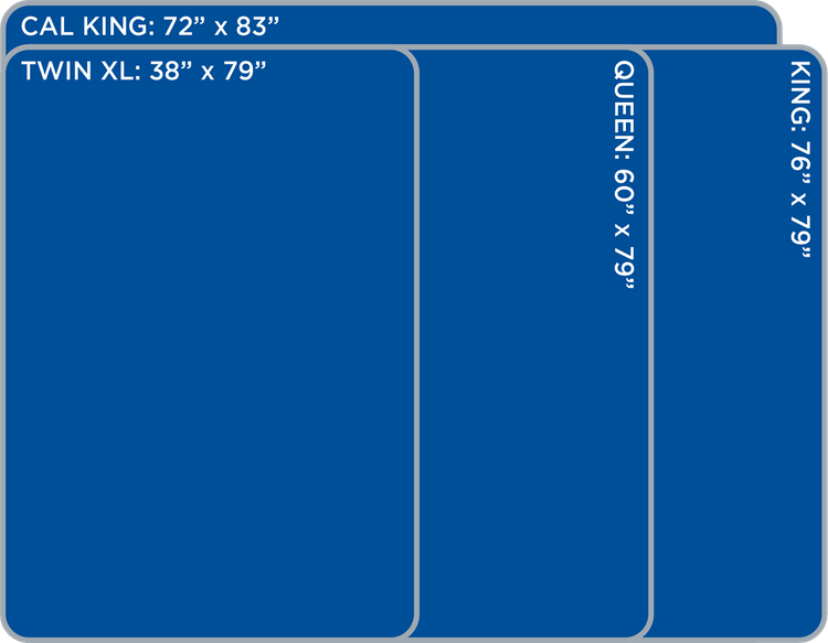 Sealy Posturepedic Response Premium West Salem Cushion Firm Queen