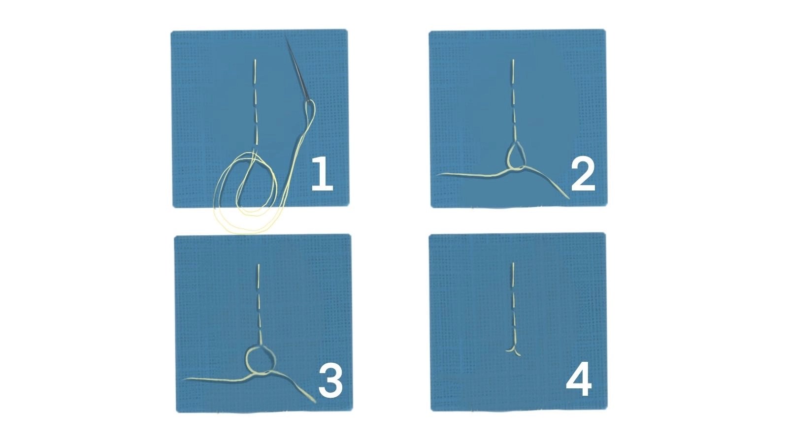 Hand Sewing Essentials How to End a Stitch by Hand