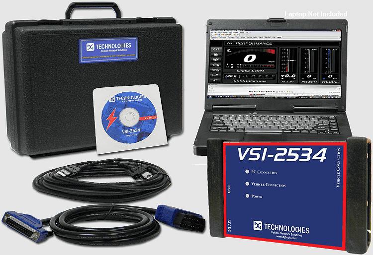 Carputer, diagnostic Program, Electronic control unit, engine Control