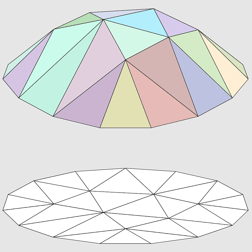 Piecewise Linear Function, simplicial Complex, realvalued Function