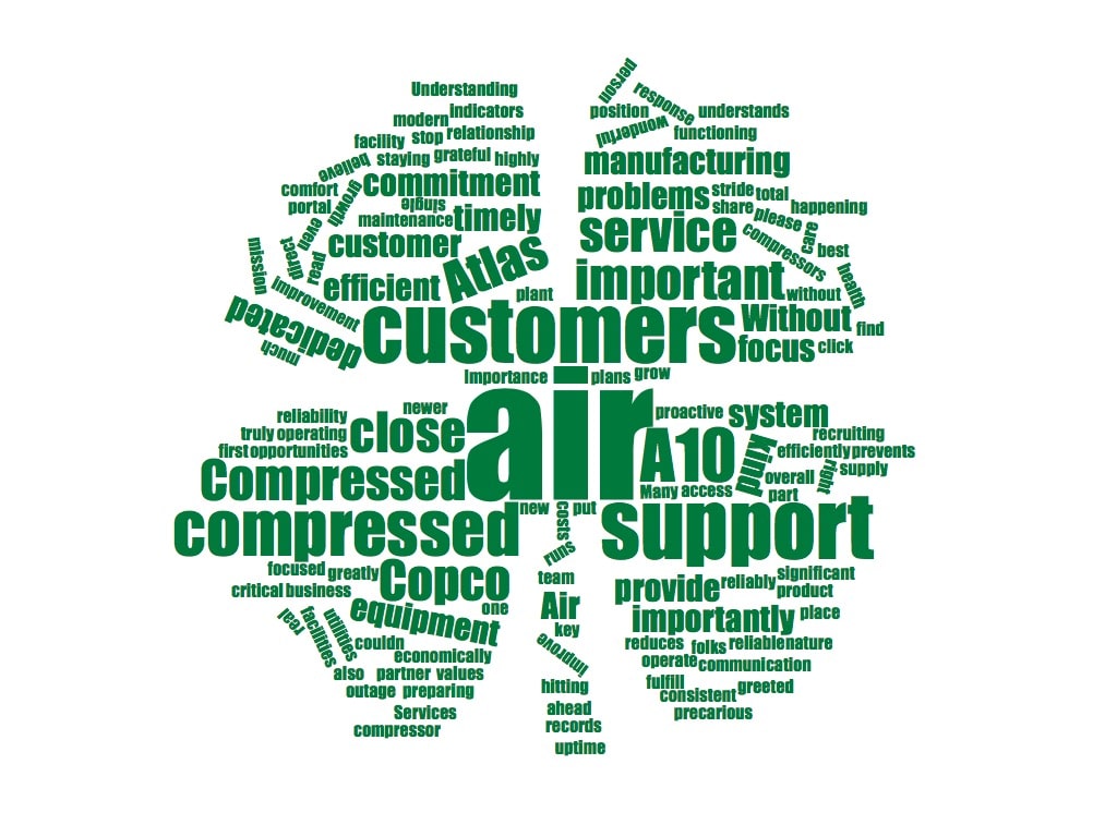The Importance of Compressed Air A10 + Atlas Copco