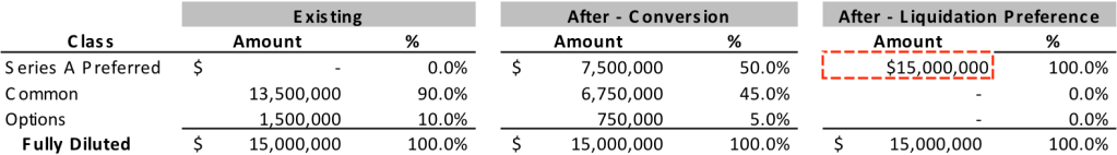 captableexample-part6