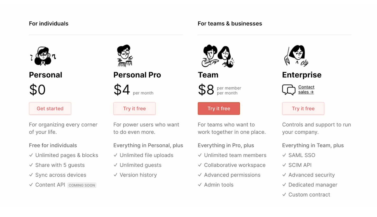 Bottom Up Pricing & Packaging: Let the User Journey Be Your Guide |  Andreessen Horowitz