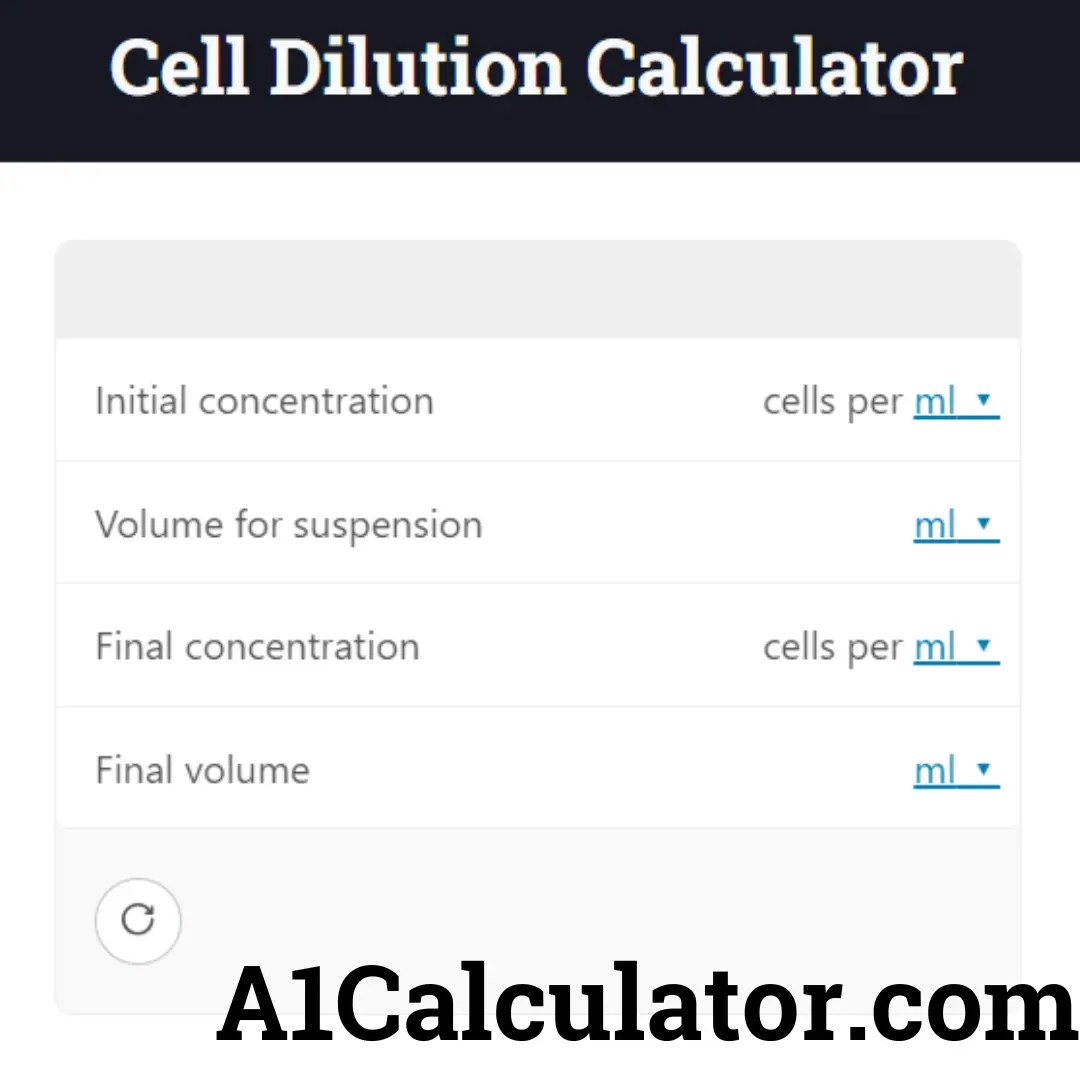 Cell Dilution Calculator Free A1Calculator