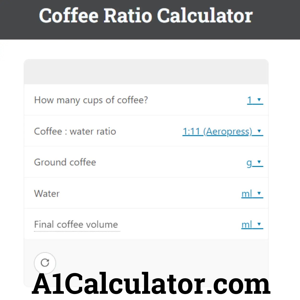 Coffee Ratio Calculator Free Online A1Calculator