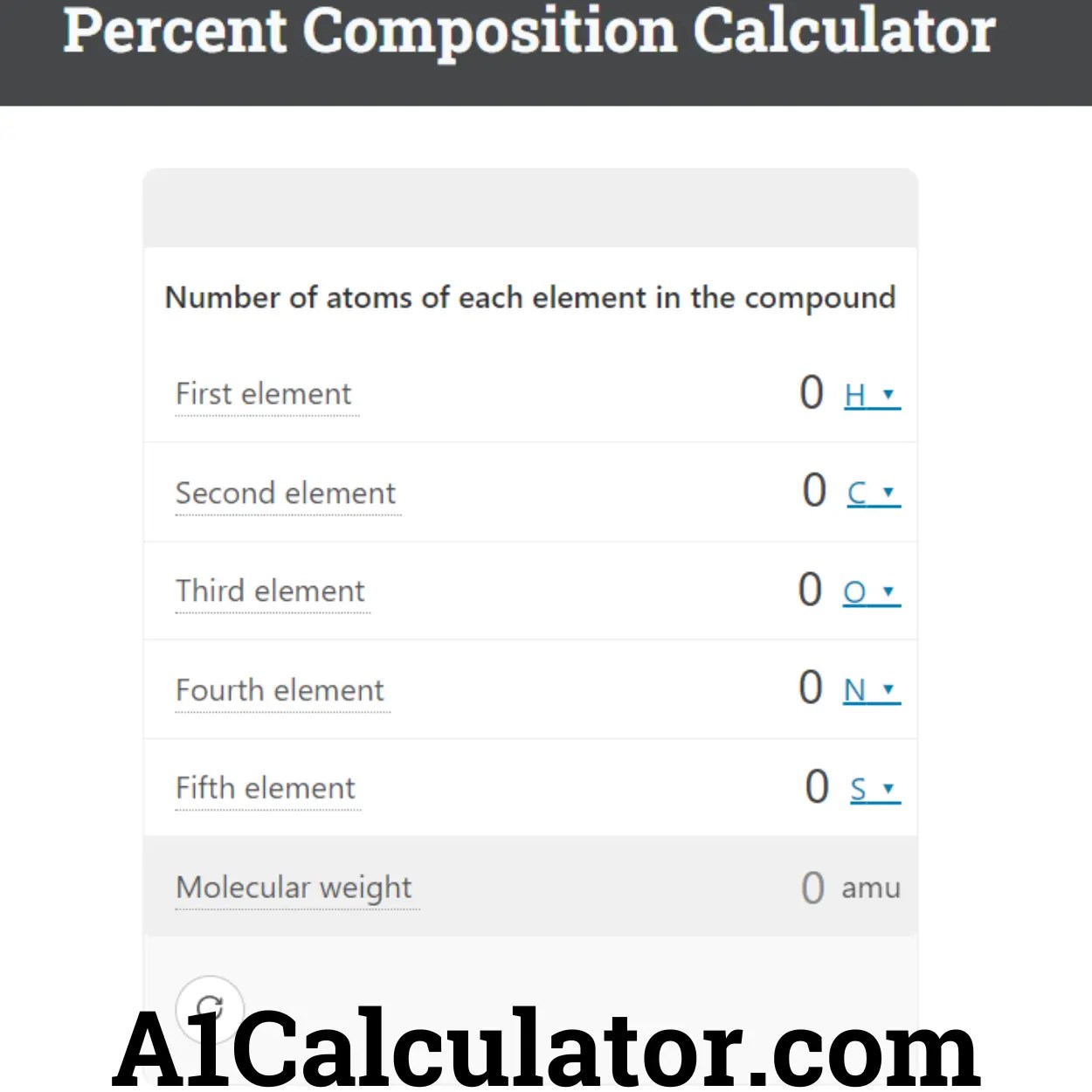 Percent Composition Calculator Free A1Calculator