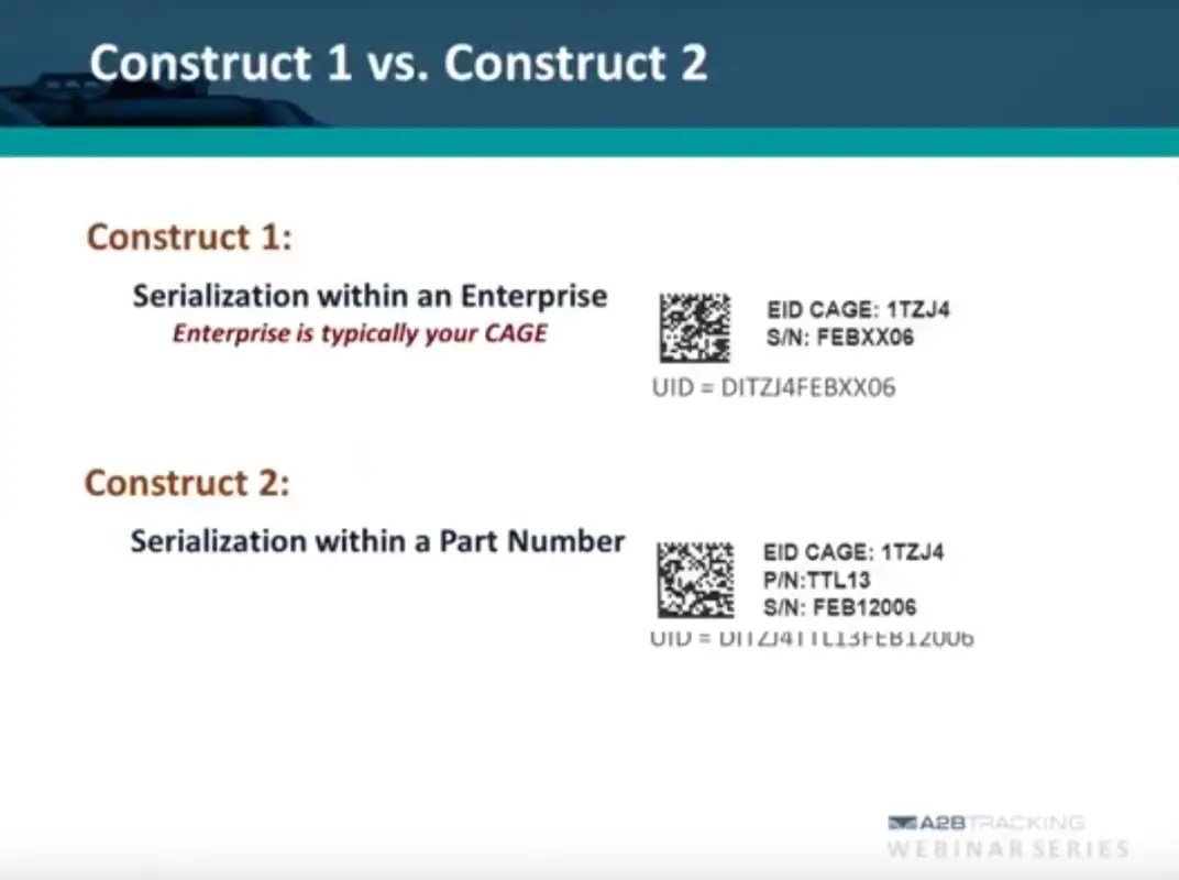 UID, IUID Labels Metal MILSTD130 UID Labels Tags, 51 OFF