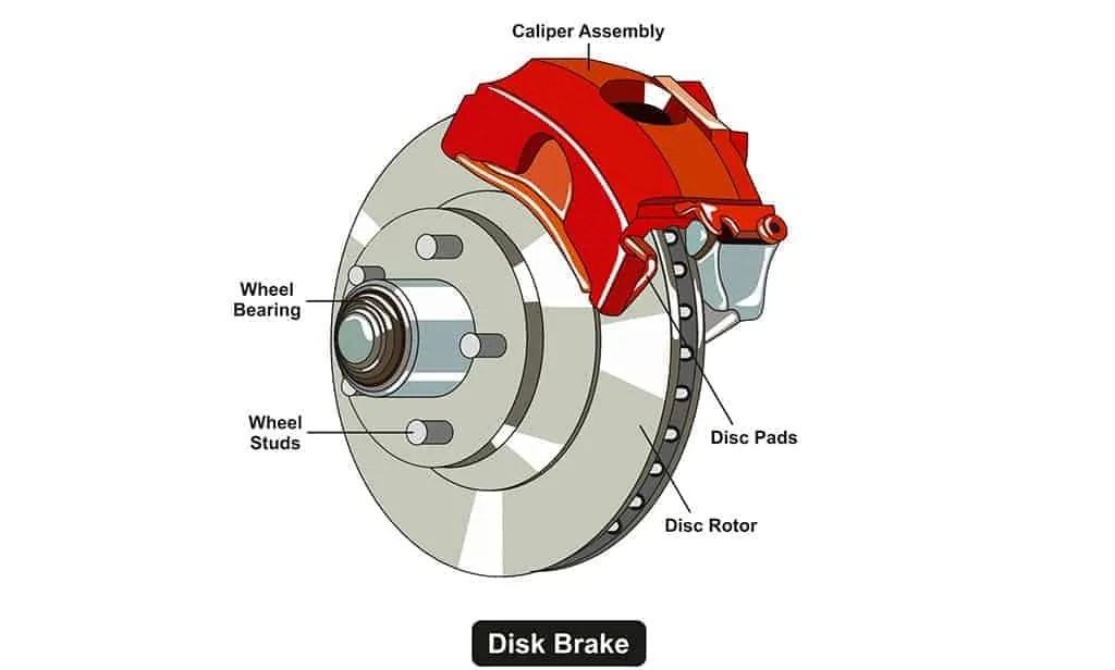 Brake Repair in Mays Landing, NJ Kneble's Auto Service Center
