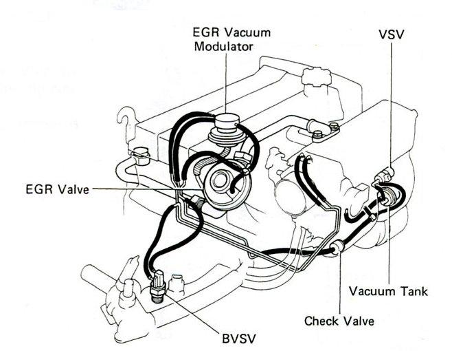4age EGR system photo aw11mr2 photos at