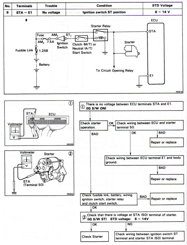 Code 43 photo aw11mr2 photos at