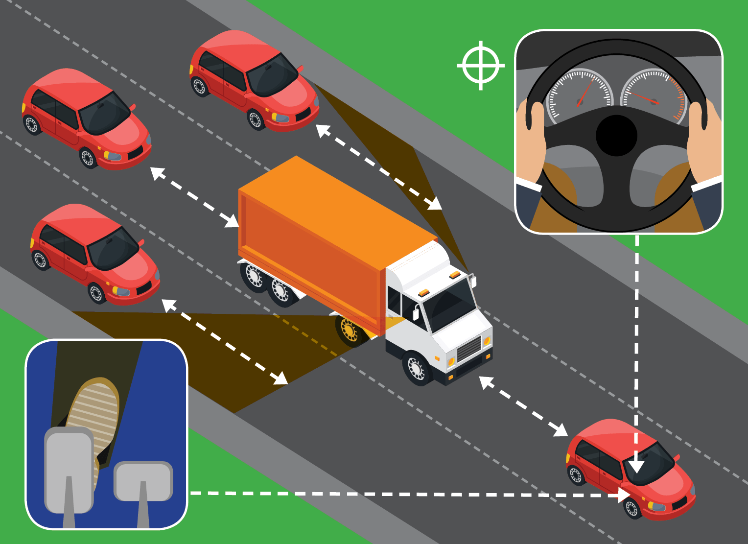 Driving Skills For A Safer Drive Highway