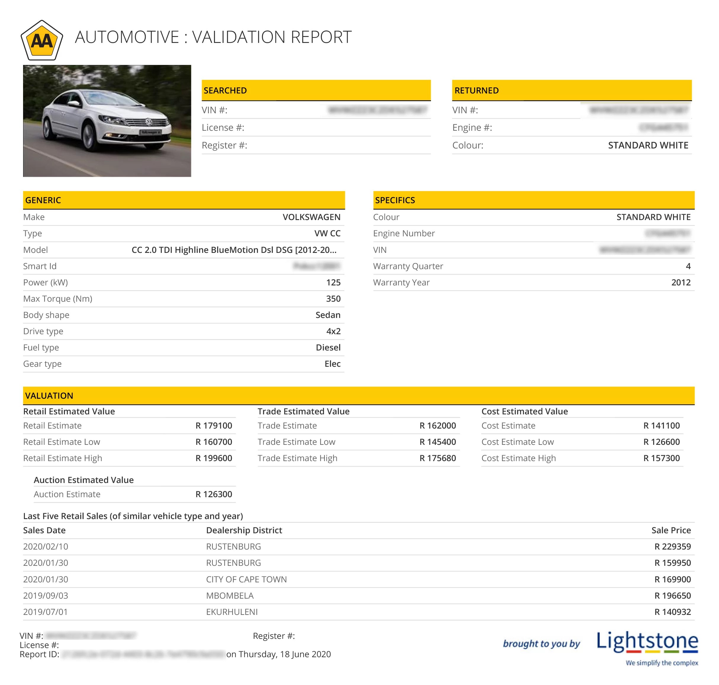 aa rates per kilometre south africa performanceartphotographyinspiration