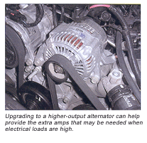 High Output Alternator