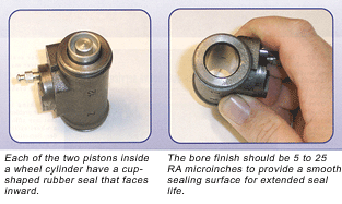 Wheel Cylinder Inspection & Repair